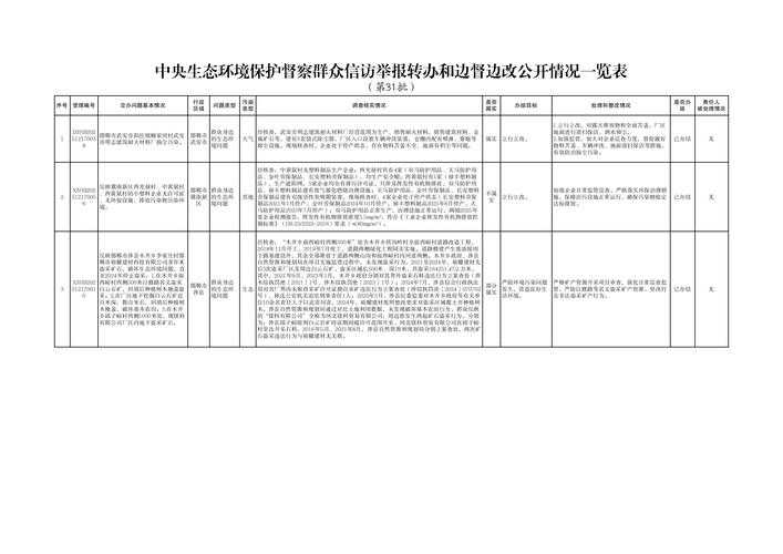 31省份多点散发，福建平和县3例为何成防控新焦点？