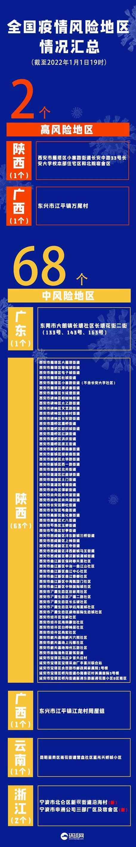 洞口县连续68日零新增背后：湘西南地形如何阻断疫情传播链