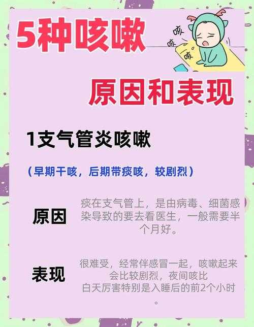 2020-2022福建奥密克戎JN1型感染应对指南：发烧咳嗽处理方案