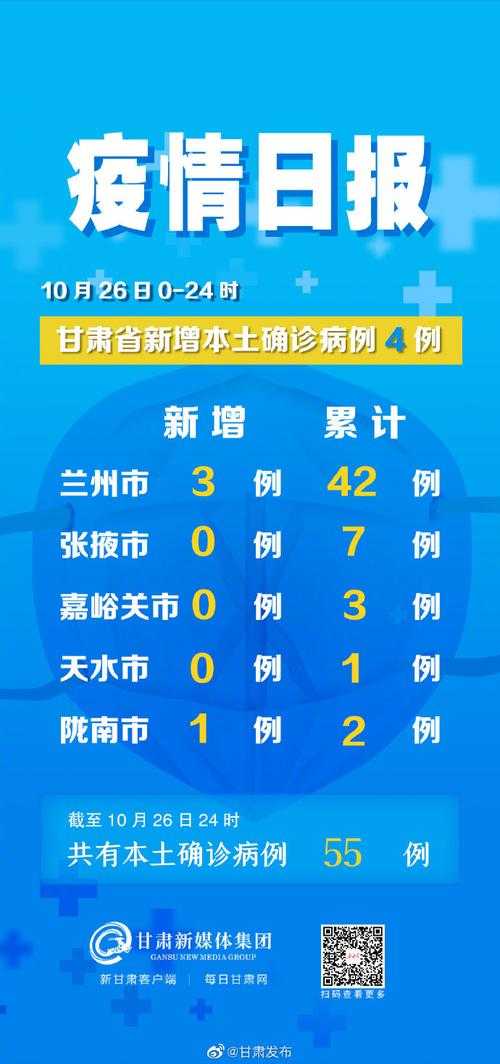 甘肃新增12例疫情为何渭源成为防控关键？多点散发下的防控矩阵解析