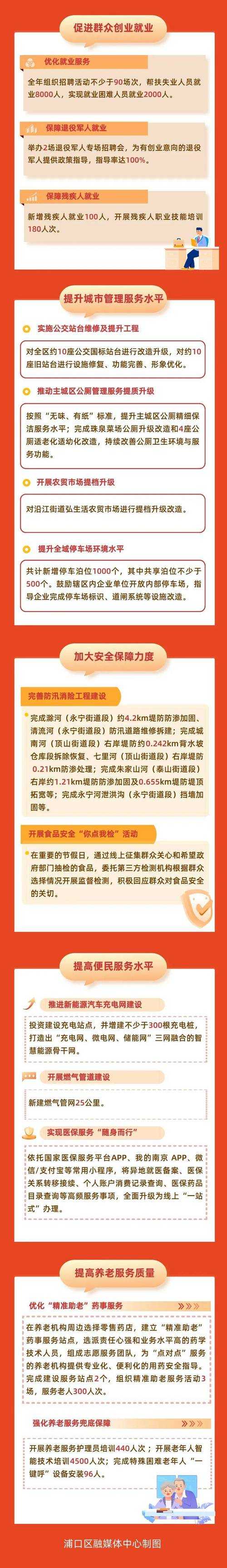 31省份多点散发，建邺区12例成防控焦点？