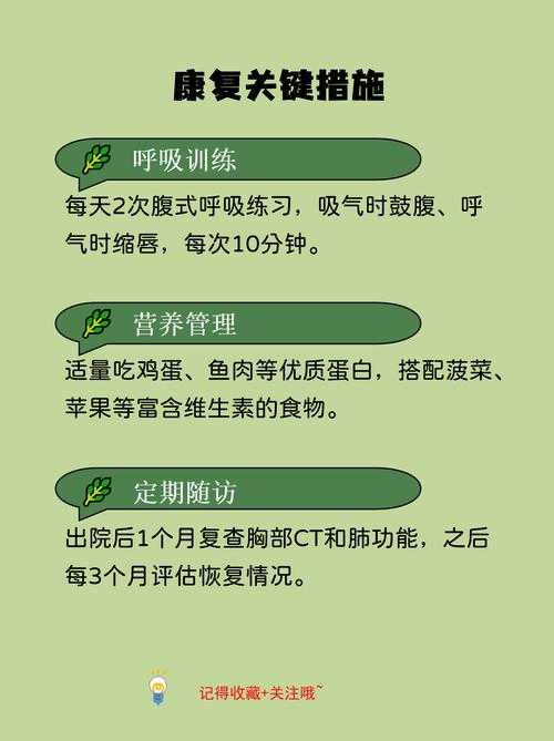 呼吸道感染致吞咽困难：2020-2022新冠疫情期间复阳风险解析