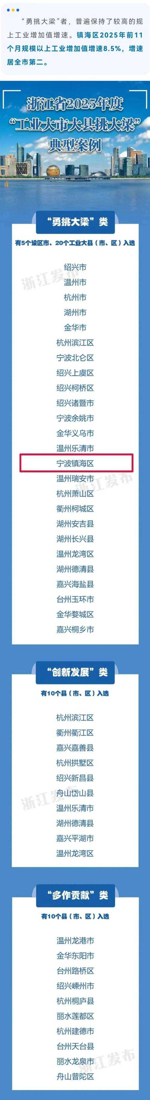 31省份多点散发，绍兴新增13例成防控焦点？