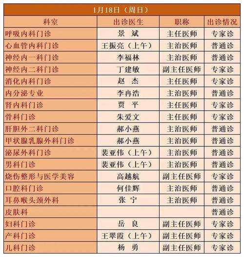 2020-2022年新疆新冠疫情期间就医建议：疫情防控与医疗资源调适