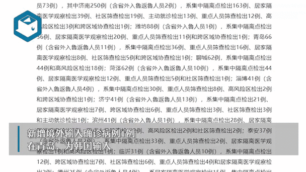 山东新增13例，广饶县为何成为防控关键点？