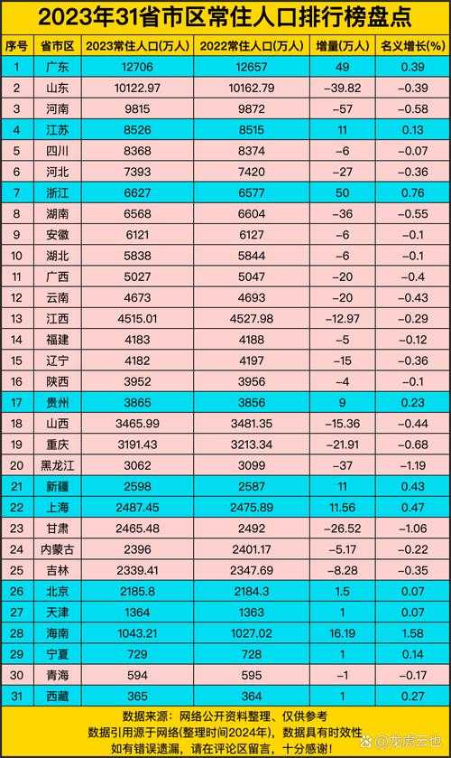 31省份多点散发，山东平邑何以连续72小时“零新增”？