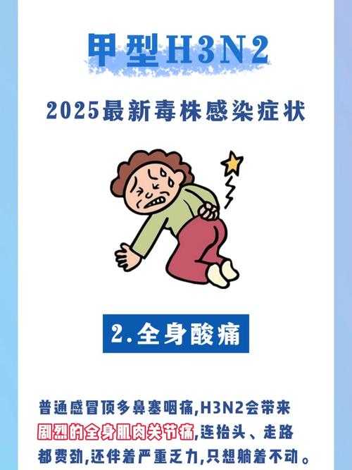 寒冬新冠变异株冲击:2020-2022年医疗资源调度实战解析