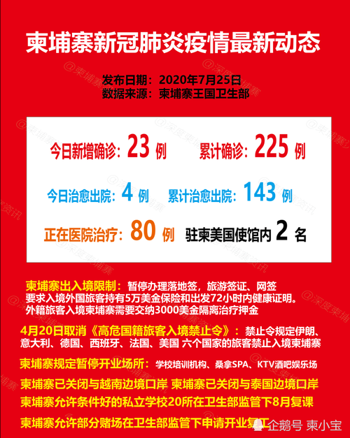 热带滨海城市的防控样本：三亚19例病例折射旅游城市防疫难点