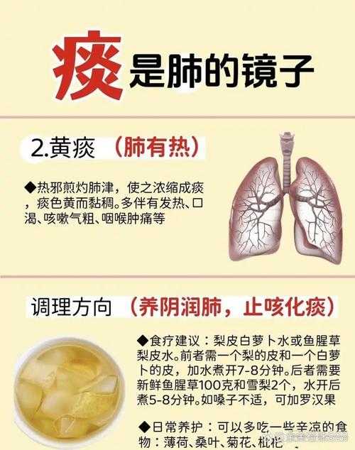 奥密克戎亚型咳痰困难复阳关联性分析——江苏专家建议