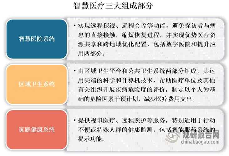 2020-2022新冠疫情期间河南呼吸道感染分级诊疗体系构建与实践