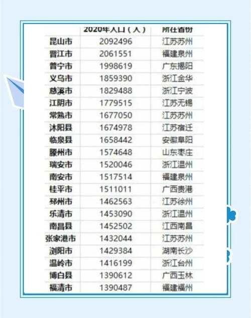 31省份多点散发，云南大姚县7例确诊何以成疫情新焦点？