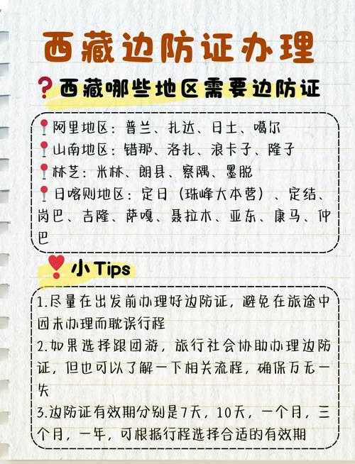 2020-2022年新冠疫情期间返程高峰西藏感染者的防控措施