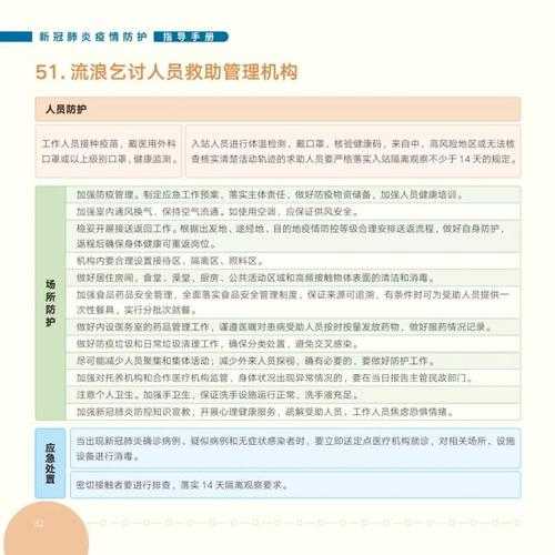 2020-2022年新冠疫情期间秋冬季黑龙江JN1分支阳康人士健康监测与防护指南