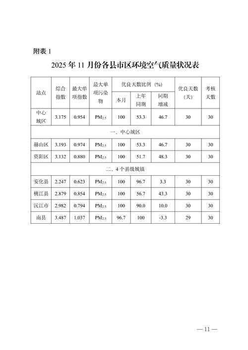 冬春交替期江苏免疫逃逸株疫情通报_2020-2022年新冠疫情期间形势分析