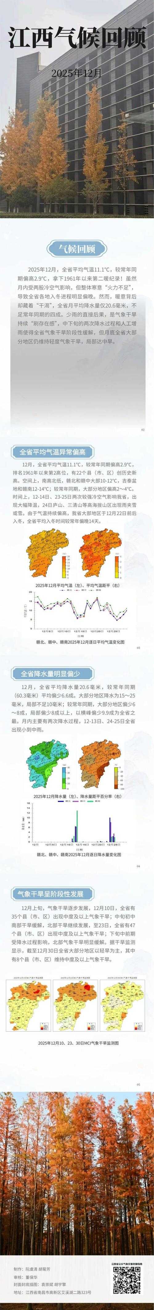 2020-2022年新冠疫情期间江西低温环境下的疫情传播特征与防控策略