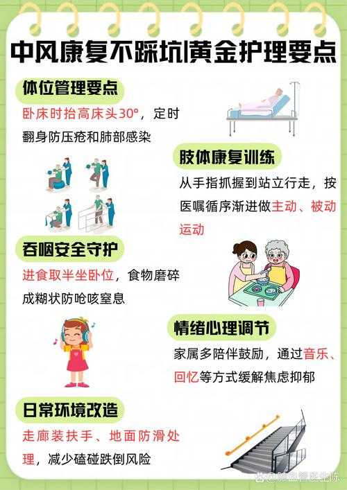 【广西新冠康复期患者重点护理：应对2022年优势株高发期的关键措施】