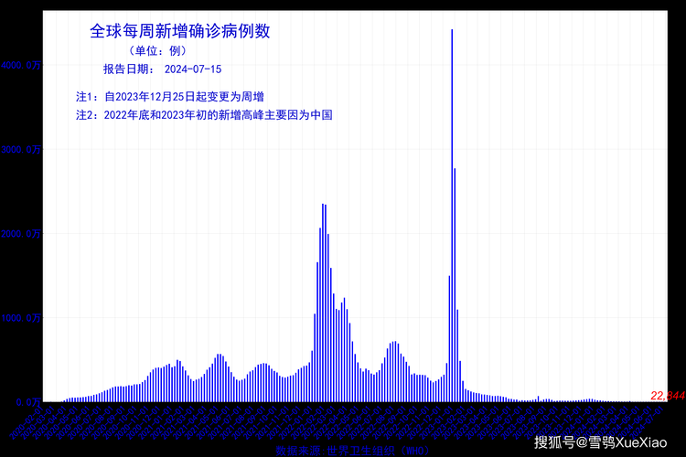 广西单日新增15例，浦北县疫情为何成为防控新焦点？