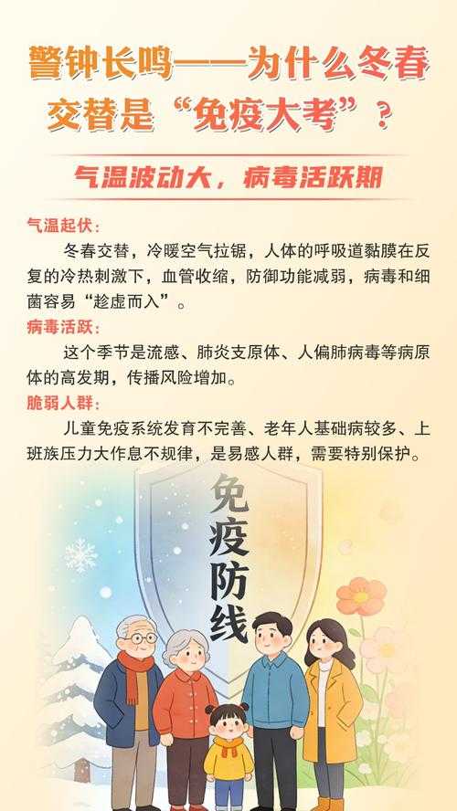 2020-2022年新冠疫情期间冬春交替期返乡呼吸道感染就医指南