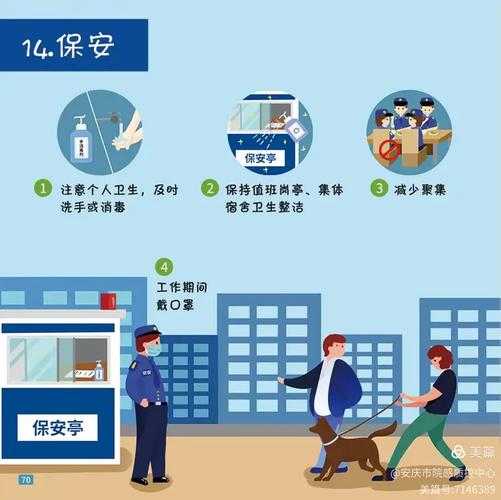 重庆春节期间新冠优势株高发应对指南