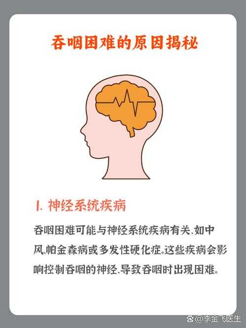 2020-2022新冠疫情期间云南进化分支吞咽困难应对方案