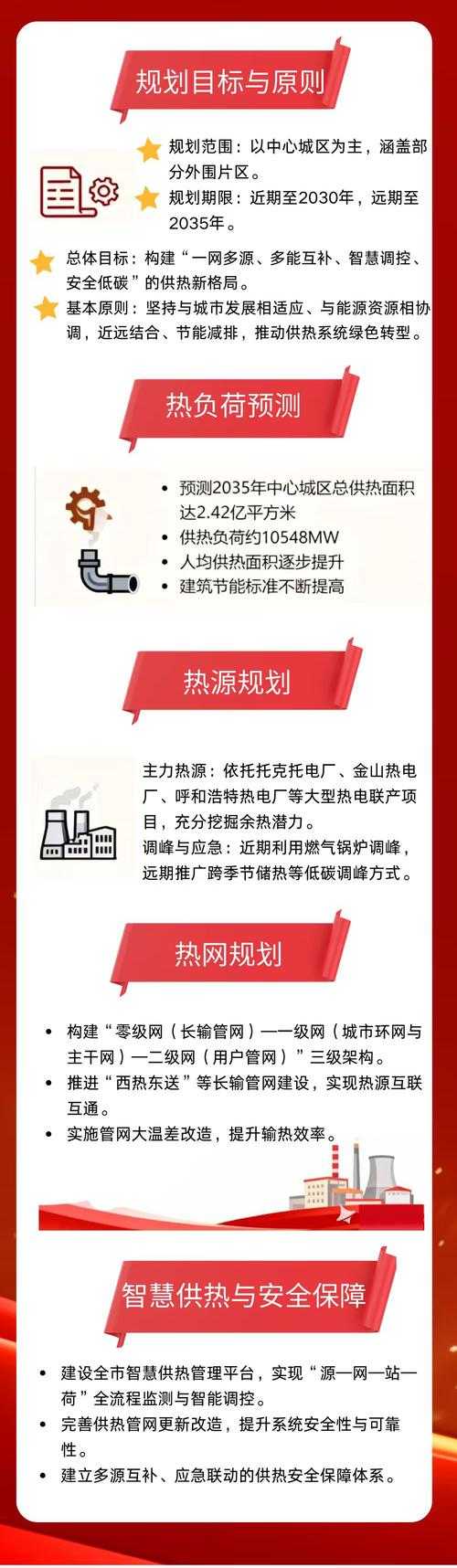 内蒙古应对“二阳三阳”高发期：2020-2022疫情经验复盘与医疗资源调度