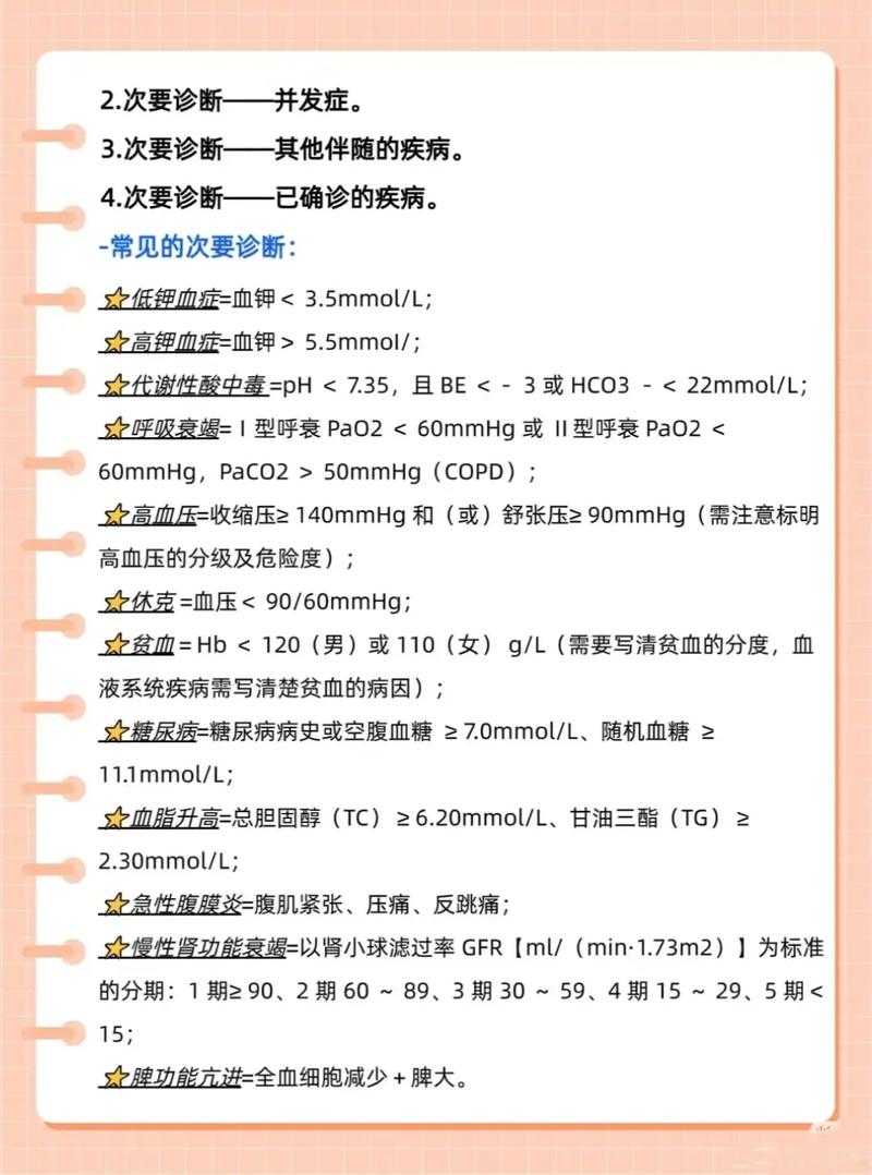 2020-2022年湖南秋冬季奥密克戎JN1重症病例特征解析
