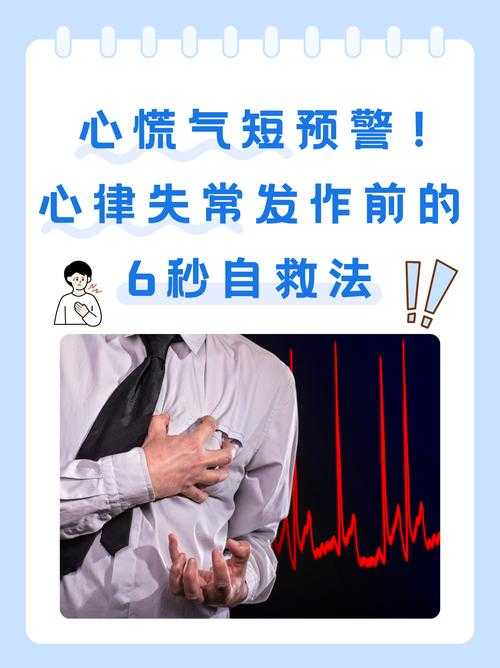 新冠疫情期间胸闷气短症状识别与应对指南