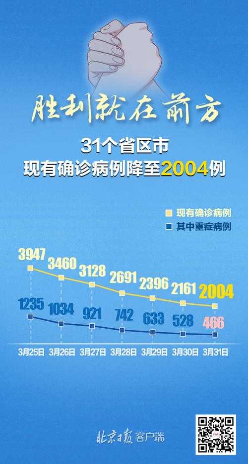 31省份多点散发,山东28例为何成防控焦点?