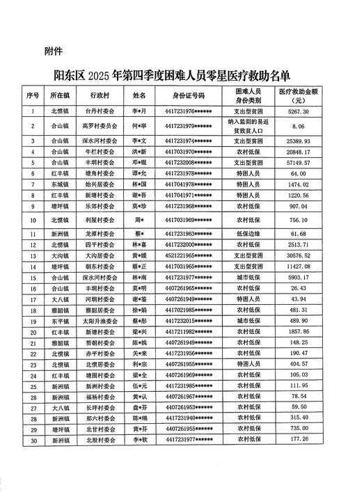 31省份多点散发，永兴县5例暴露防控盲区