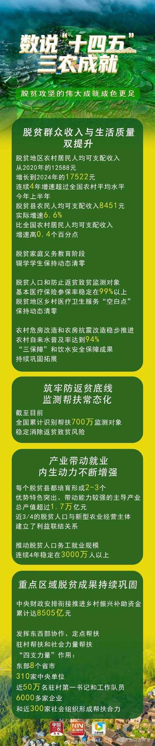 31省份多点散发，广西田东为何成西南防控新焦点？