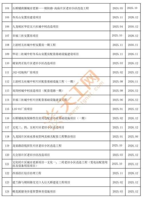 31省份多点散发，重庆九龙坡区5例确诊成防控焦点？