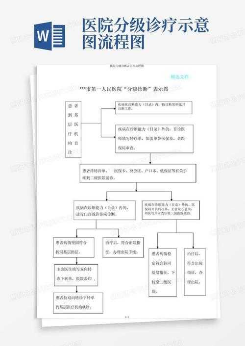 【海南严控变异株传播 全面升级分级诊疗体系】