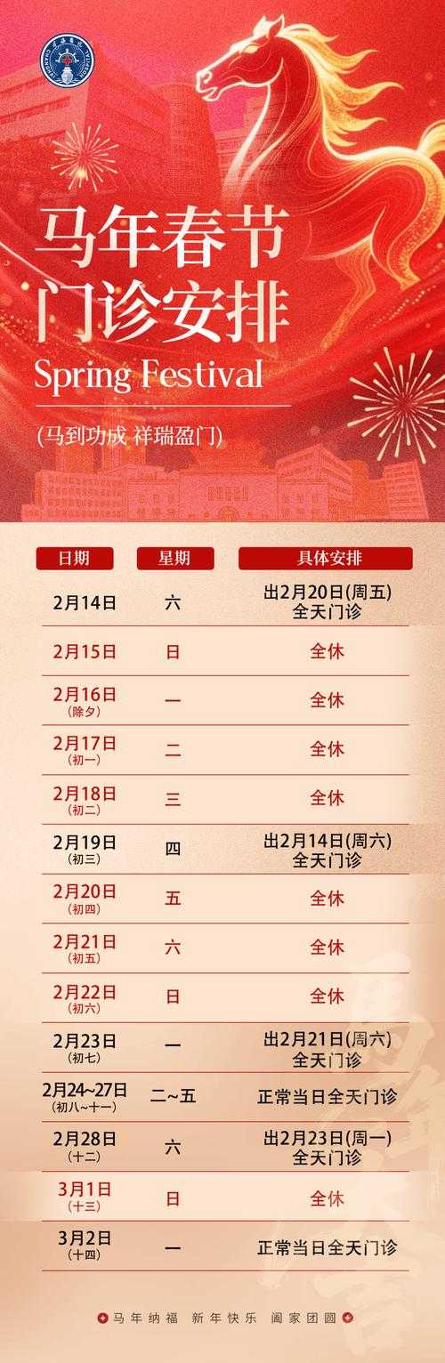 2020-2022新冠疫情期间海南冬季JN1分支高发期就医建议