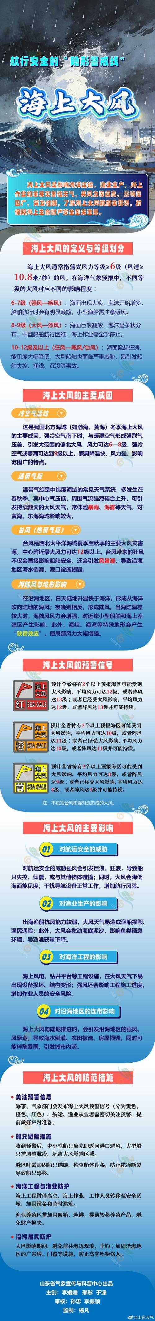 31省份多点散发，山东泰山区新增11例成防控焦点？