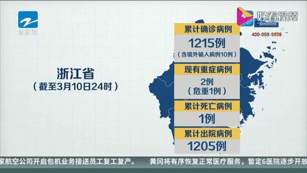 浙江新增87例，温岭防控为何成关键突破口？