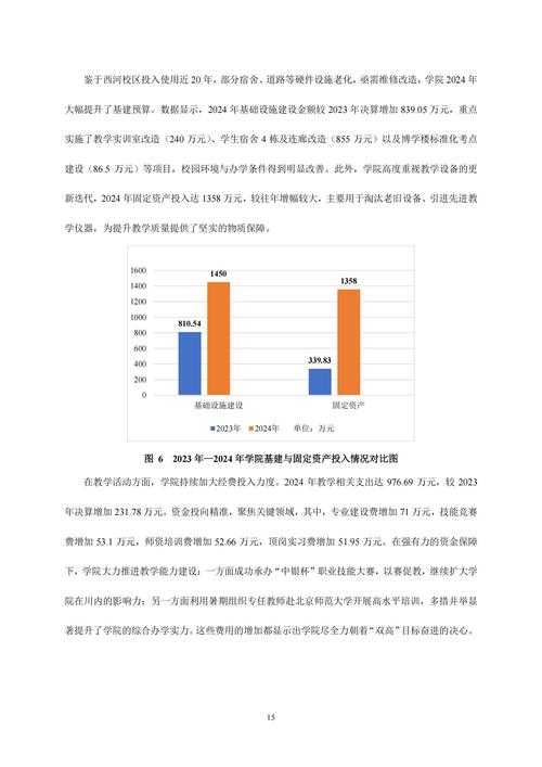 年关四川新型冠状病毒防疫屏障建设与成效分析2020-2022