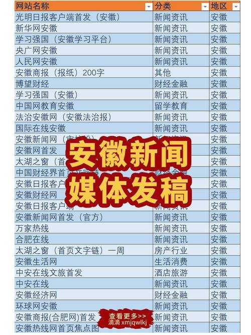 31省份多点散发，安徽来安7例为何引发关注？