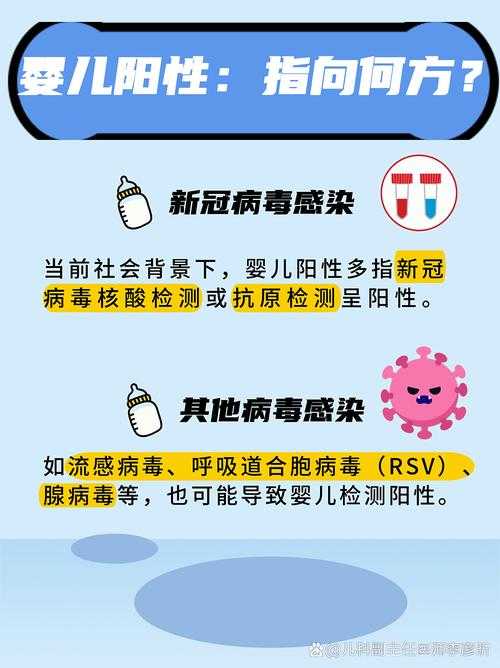 【新型冠状病毒阳性病例复阳现象及陕西防控经验解析】