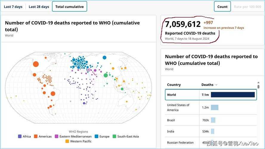 【31省份疫情波动，临海日增3例为何成防控难点？】