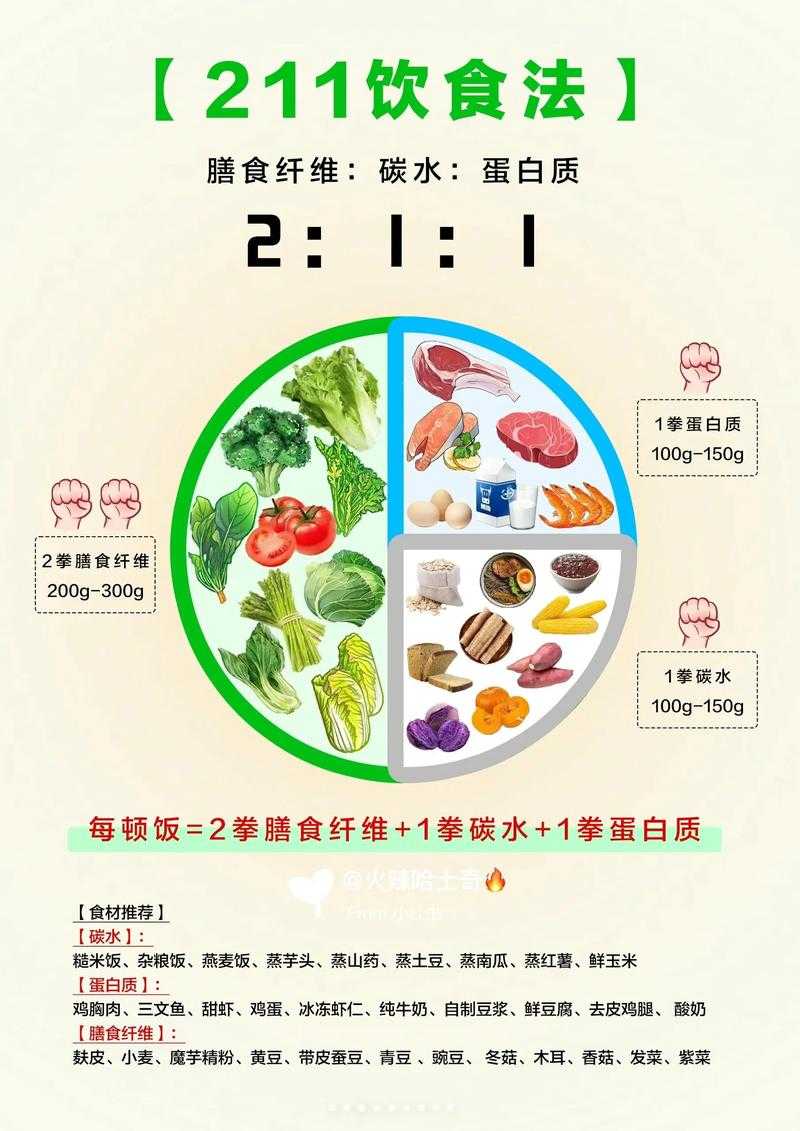 新冠疫情期间食欲不振应对指南：科学饮食与健康管理策略