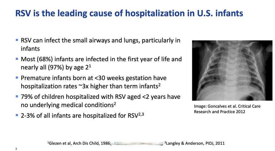 山西秋冬季XBB系疫情高发，分级诊疗如何有效应对？