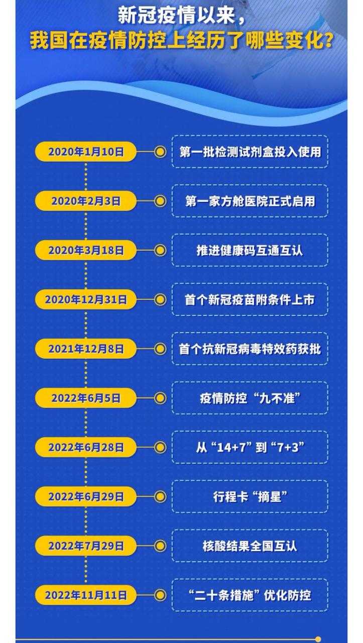 广东单日新增19例，河源为何成珠三角疫情新焦点？