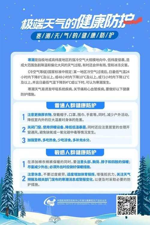 冬春交替期北京二阳三阳医疗资源调度应对策略2020-2022年新冠疫情期间