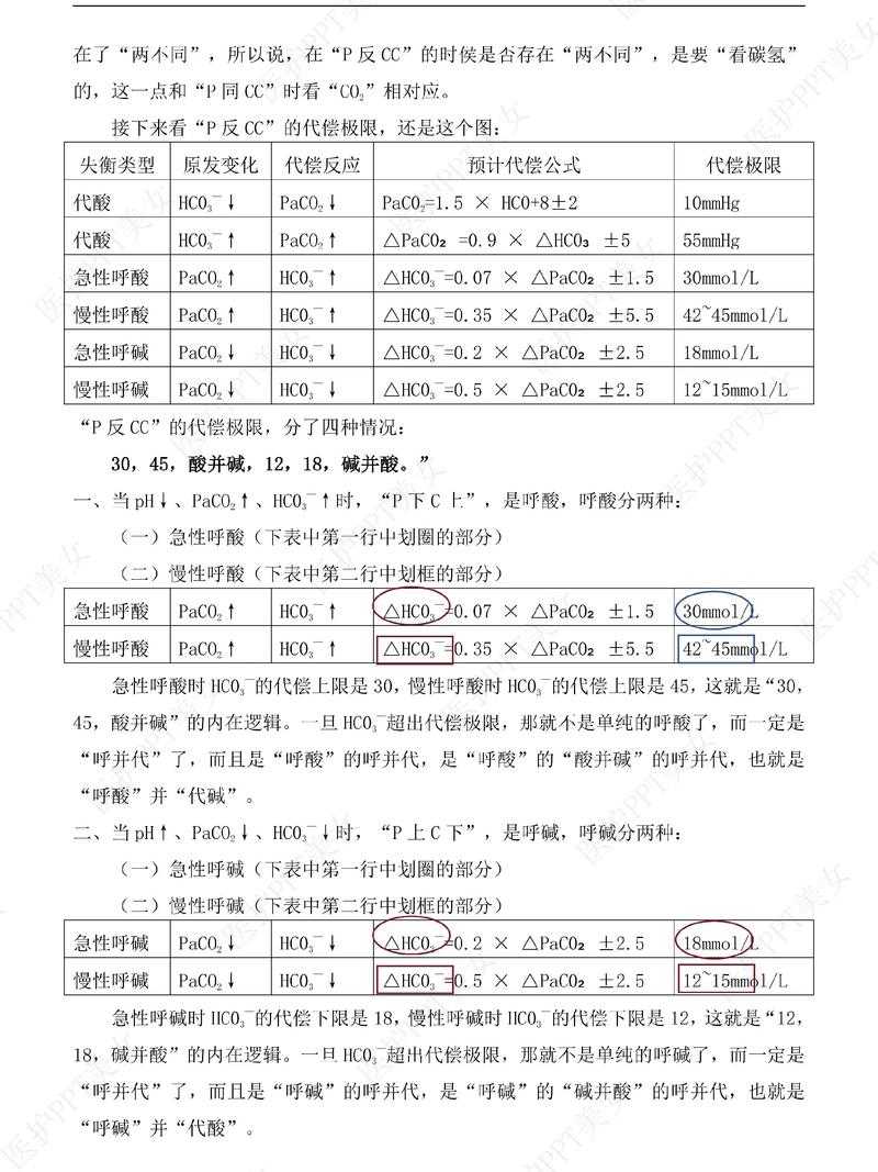 XBB系血氧异常与复阳关联解析：宁夏专家建议实用指南