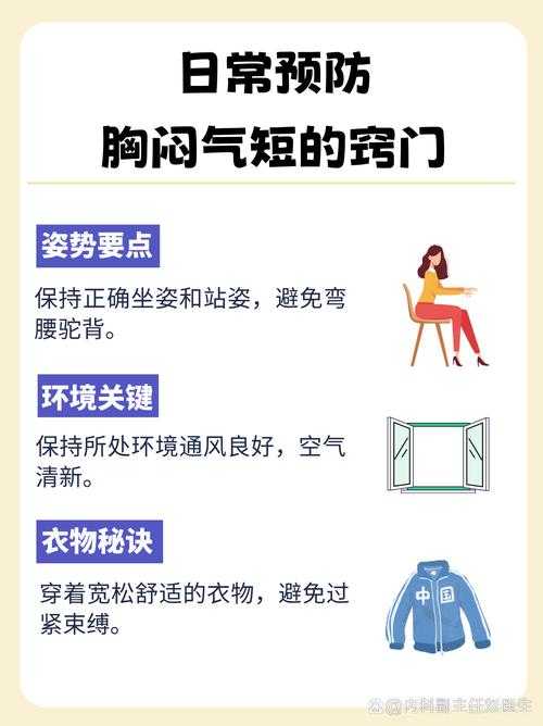 奥密克戎亚型胸闷气短复阳辨析——2020-2022疫情期福建专家建议