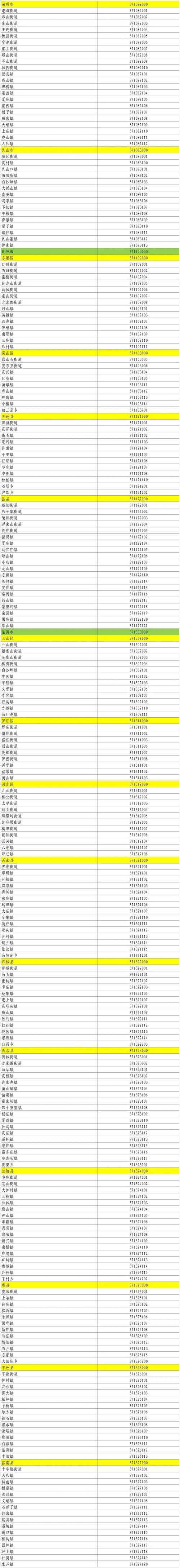 31省份多点散发，原州区新增14例暴露防控盲区