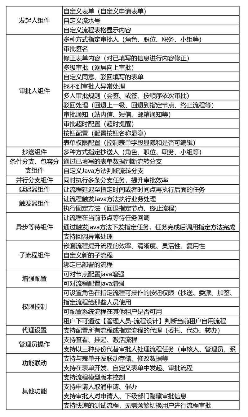JN1分支白肺风险：复阳与防控策略再审视2020-2022疫情数据锚定