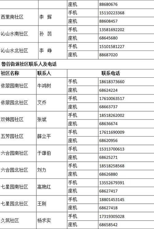 北京市春节期间免疫逃逸株防控要点及社区卫生服务响应策略