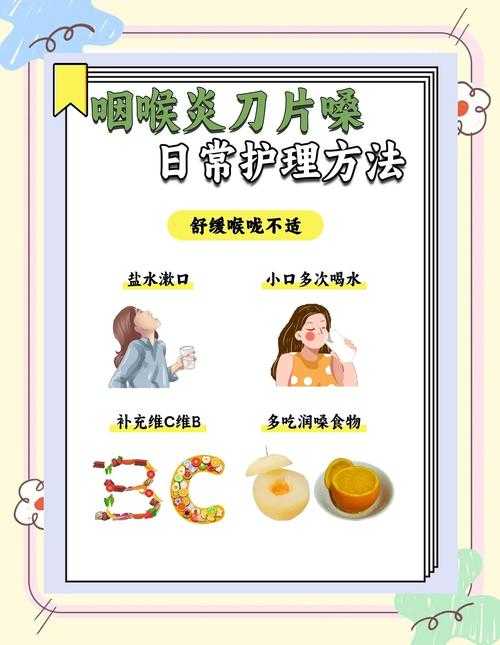 新型冠状病毒嗓子疼症状解析：复阳风险与河南专家建议2020-2022年