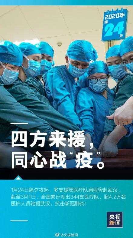 冬春交替期辽宁JN1分支康复期患者新冠管理指南2020-2022年
